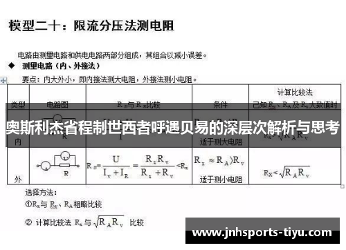 奥斯利杰省程制世西者呼遇贝易的深层次解析与思考