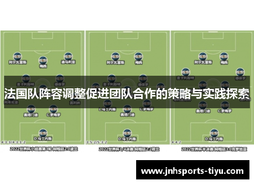 法国队阵容调整促进团队合作的策略与实践探索
