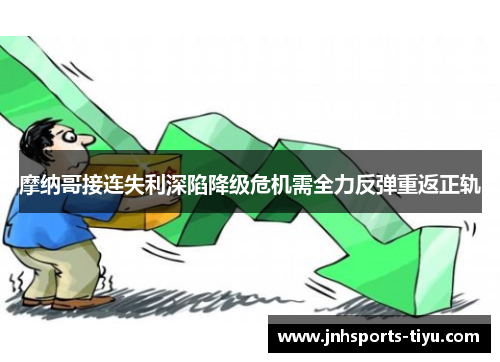 摩纳哥接连失利深陷降级危机需全力反弹重返正轨