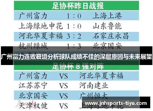 广州富力连败窘境分析球队成绩不佳的深层原因与未来展望