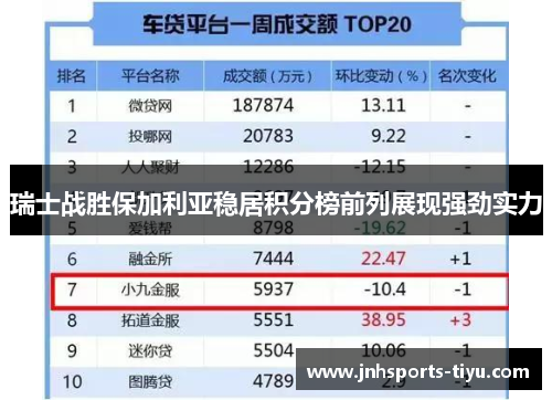 瑞士战胜保加利亚稳居积分榜前列展现强劲实力