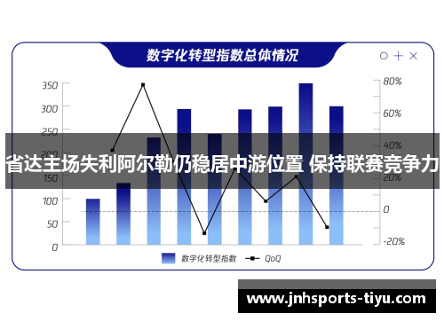 省达主场失利阿尔勒仍稳居中游位置 保持联赛竞争力