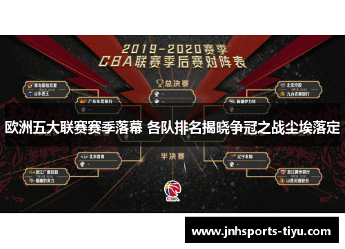 欧洲五大联赛赛季落幕 各队排名揭晓争冠之战尘埃落定